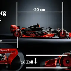 Formel-1-Auto von Audi Sport mit Maßen und Gewichtsangabe.