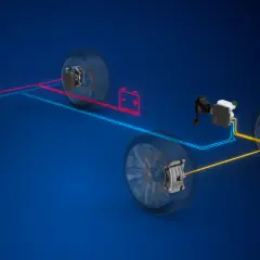 Schema einer elektromechanischen Bremse mit vier Rädern, Batterie und Steuergerät.