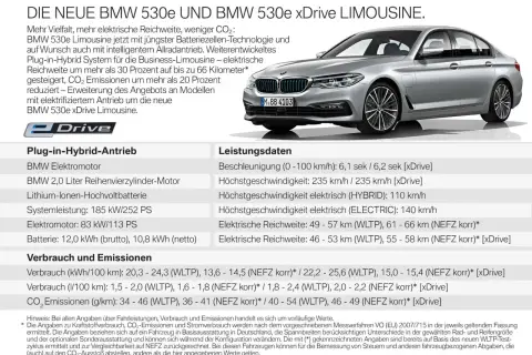 Silberner BMW 530e xDrive Limousine mit 530e Reichweite, Plug-in-Hybrid-Antrieb und beeindruckenden Leistungsdaten.
