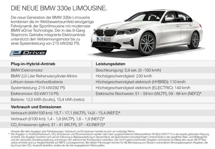 Der BMW 330e Limousine kombiniert Dynamik mit eDrive. Das Gewicht ist nicht direkt angegeben, aber die technischen Daten sind aufgeführt.