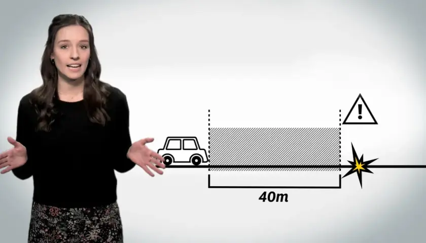Frau erklärt die Bremsen Formel mit einem Auto, das 40m vor einem Hindernis stoppen muss.