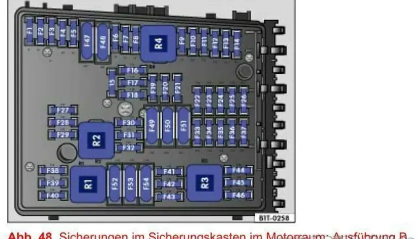 Übersicht der Sicherungsbelegung im Motorraum eines Golf 6. Die Grafik zeigt die Positionen von Sicherungen und Relais.