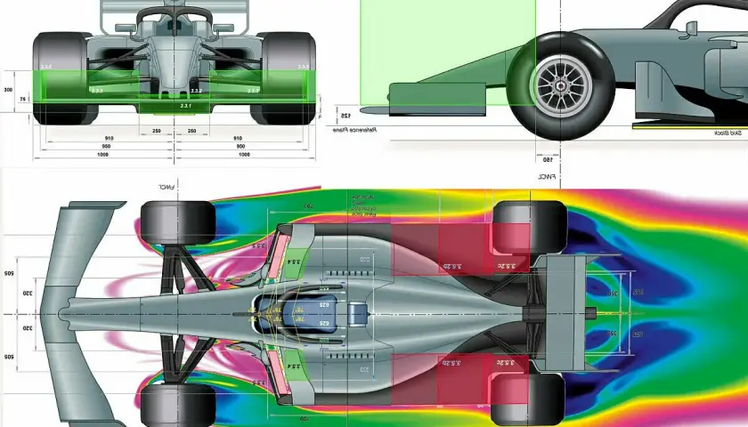 Technische Zeichnung eines Formel 1 Auto Aufbaus mit aerodynamischen Simulationen.