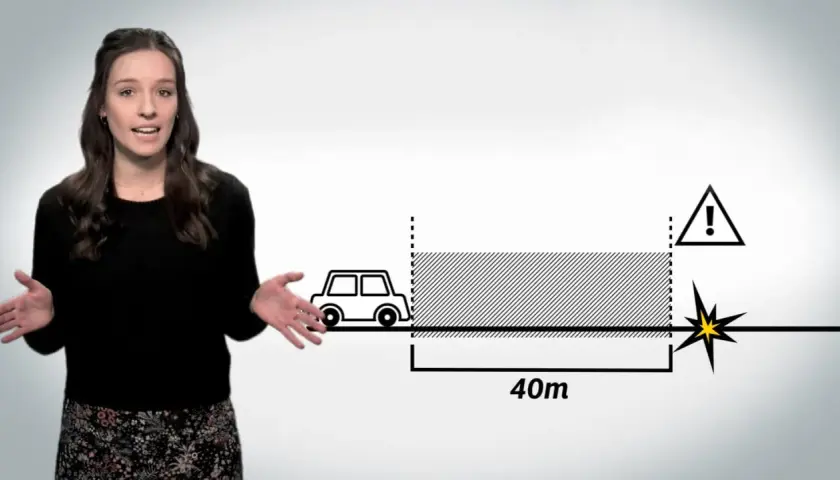 Eine Frau erklärt die Bremsformel. Ein Auto steht vor einer Gefahrenzone von 40m, markiert mit einem Warnschild.