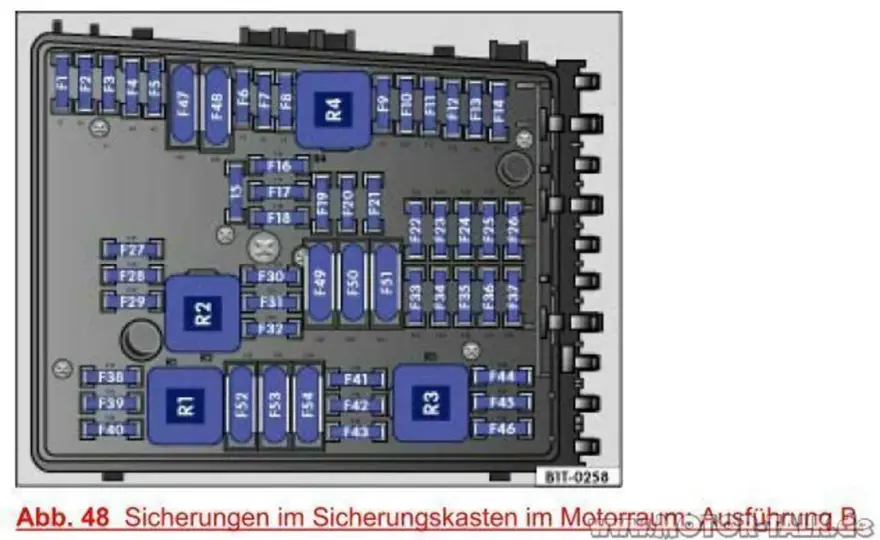 Sicherungsbelegung Golf 6 - Belegungsplan & Hilfe zur Fehlersuche