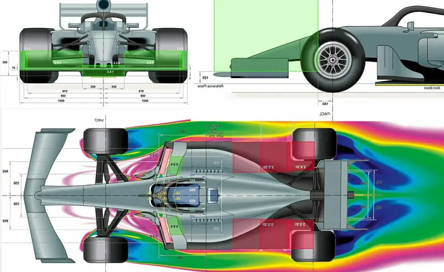 Formel-1-Auto Aufbau - Technik, Chassis & Aerodynamik im Detail