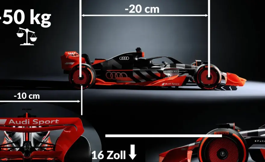 F1-Antrieb - Aufbau, Funktion & 2026er Regeln erklärt