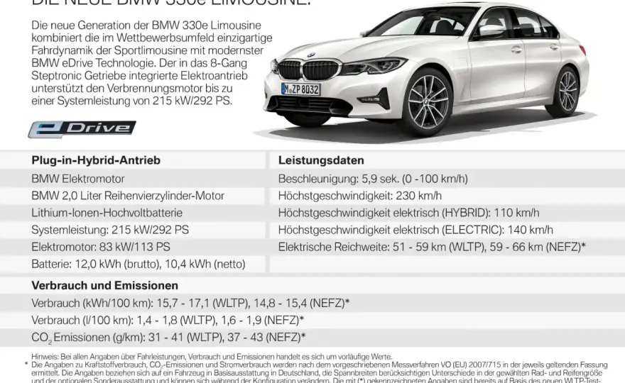 BMW 330e Gewicht - Was die Kilos wirklich bedeuten
