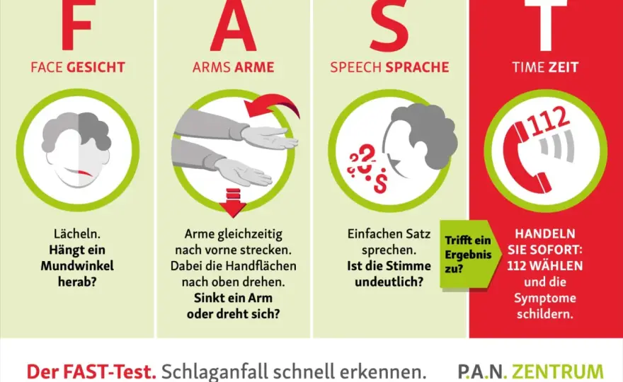 Bremsprobleme erkennen - Symptome richtig deuten und sicher handeln
