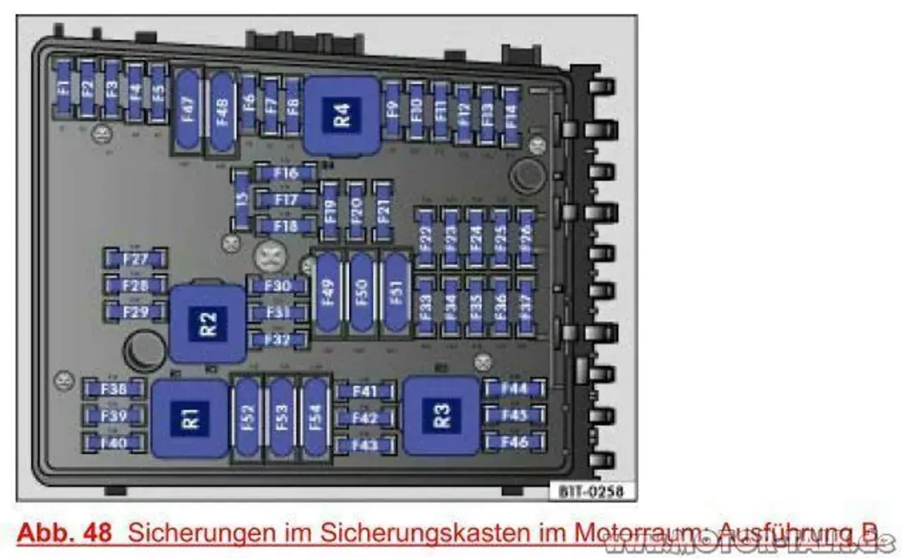 Übersicht der Sicherungsbelegung im Motorraum eines Golf 6. Die Grafik zeigt die Positionen von Sicherungen und Relais.