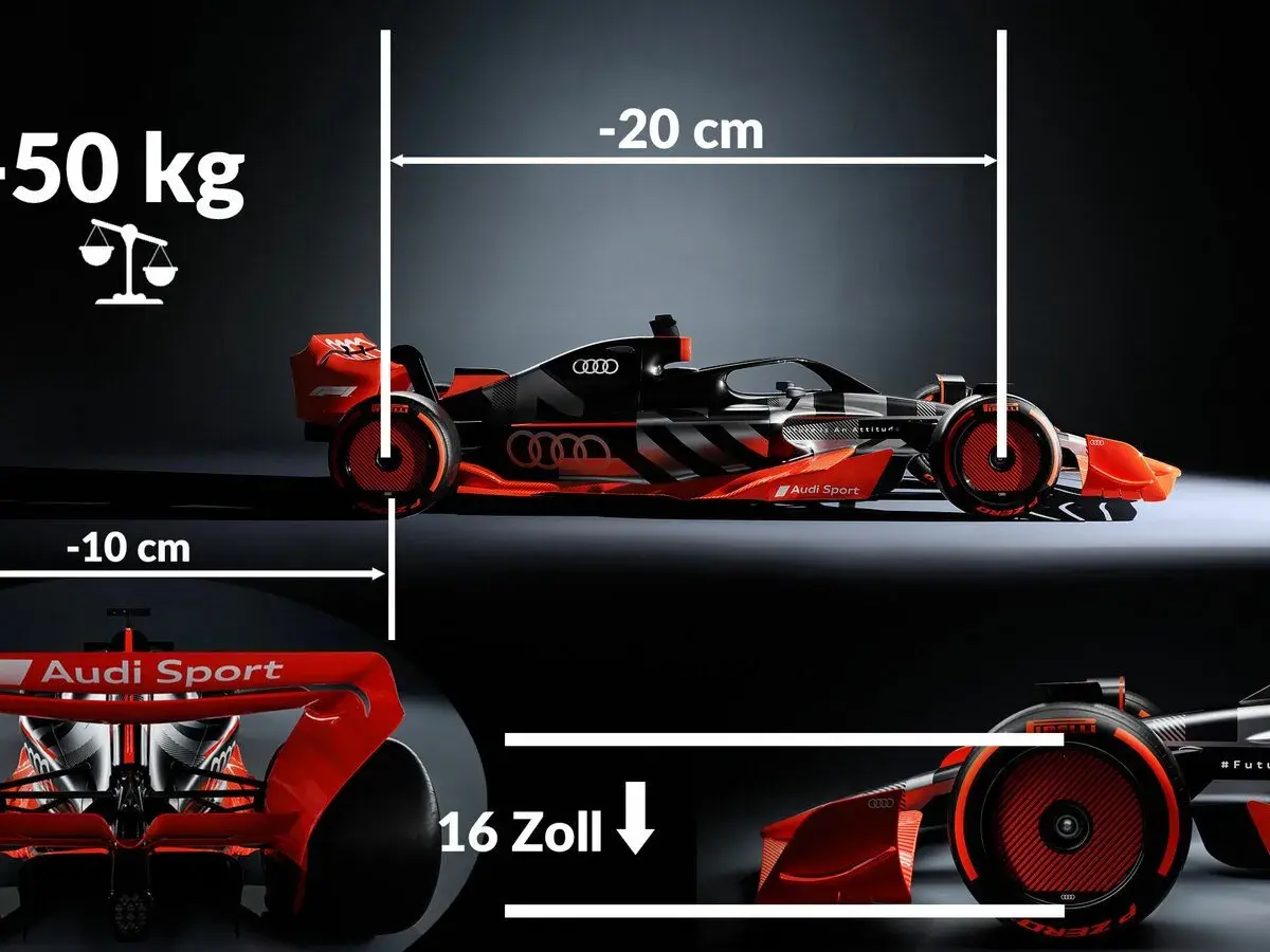Formel-1-Auto von Audi Sport mit Maßen und Gewichtsangabe.