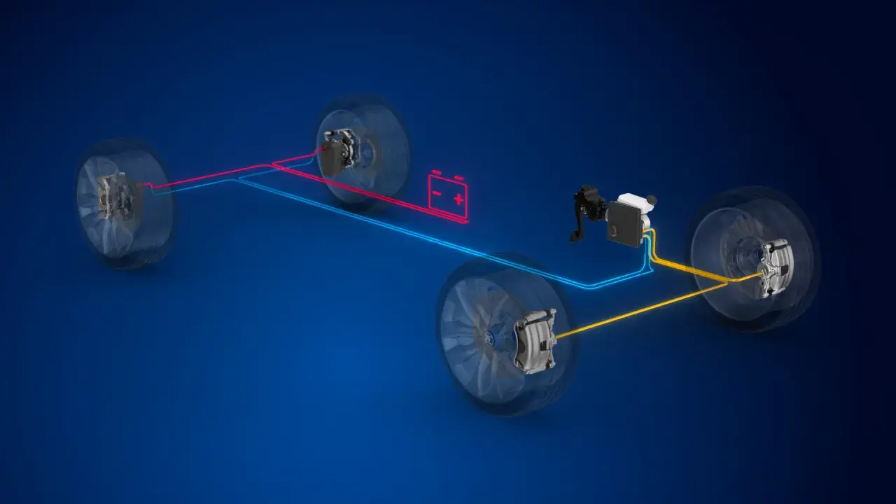 Schema einer elektromechanischen Bremse mit vier Rädern, Batterie und Steuergerät.