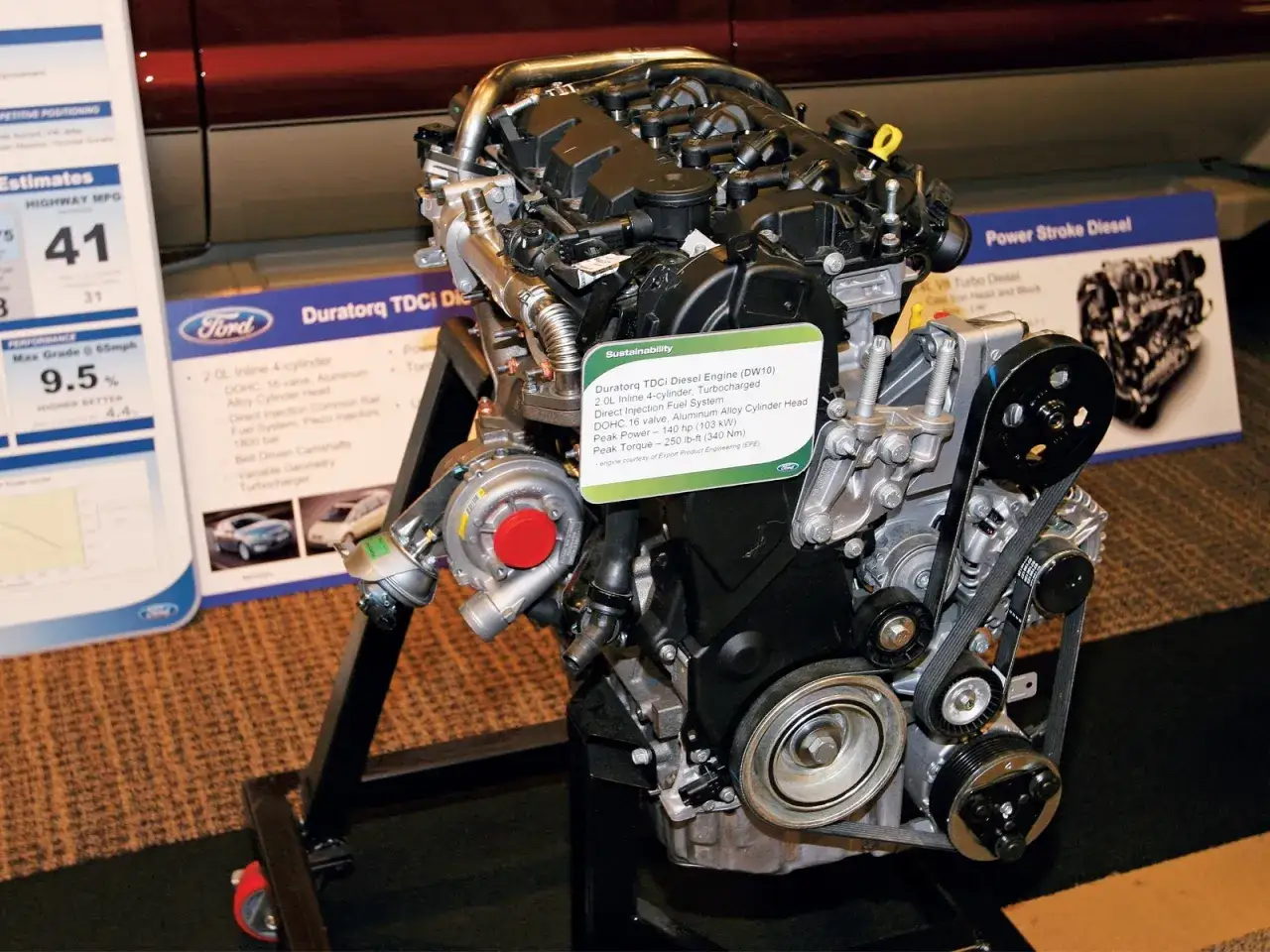 Ford Duratorq TDCi Dieselmotor, 2.0L Inline 4-Zylinder, Turbo, mit Turbolader und Riemenantrieb.