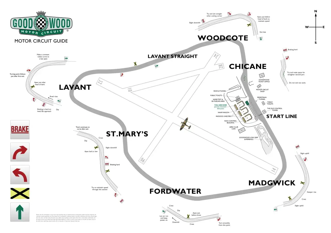 Streckenplan des Goodwood Motor Circuit mit Hinweisen zu Bremspunkten und Ideallinien. Ein detaillierter Goodwood record f&uuml;r Rennfahrer.