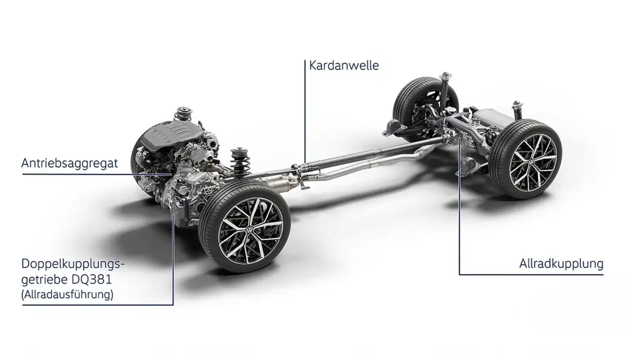 Antriebsstrang eines Autos mit Allradantrieb (awd auto): Motor, Doppelkupplungsgetriebe DQ381, Kardanwelle und Allradkupplung.
