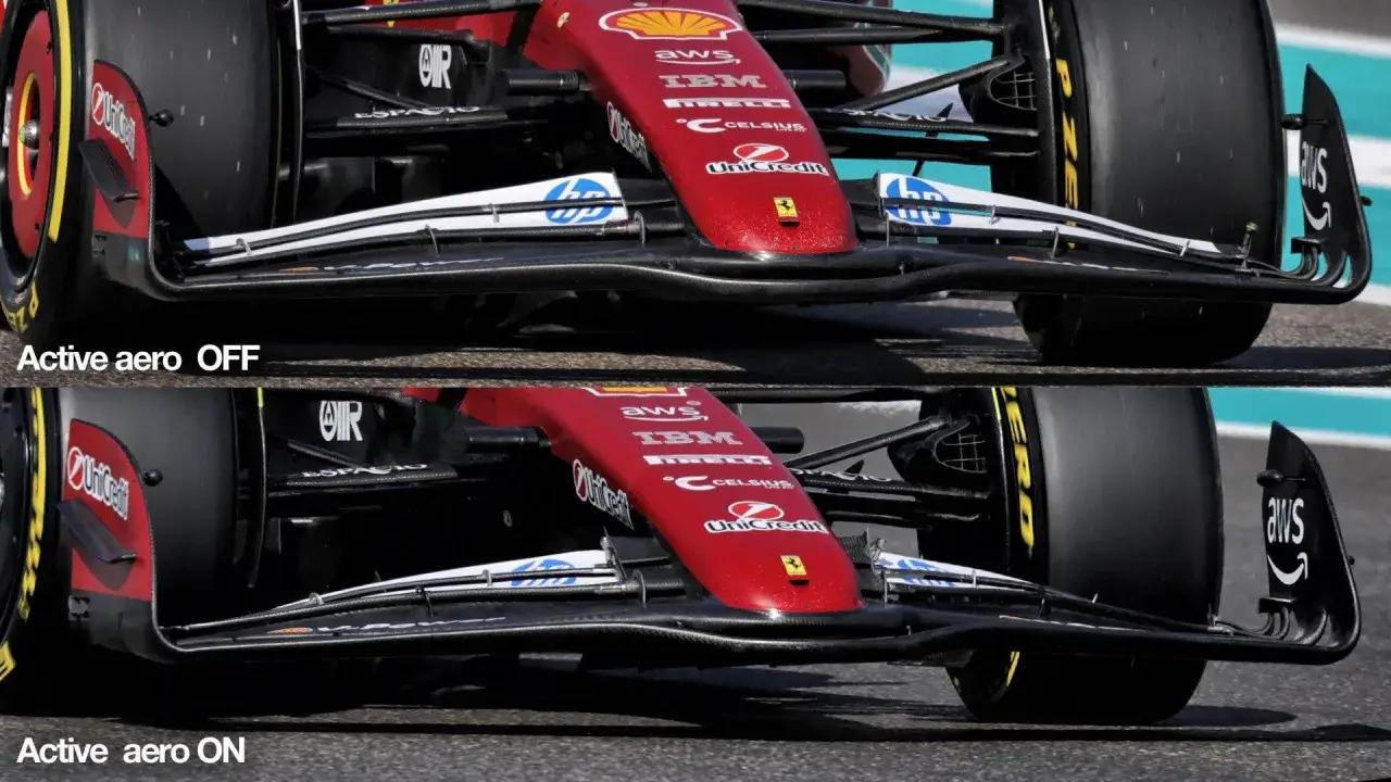 Formel 1 auto vergleich: Frontflügel mit aktiver Aerodynamik aus und an. Der obere Teil zeigt die Aerodynamik aus, der untere Teil an.